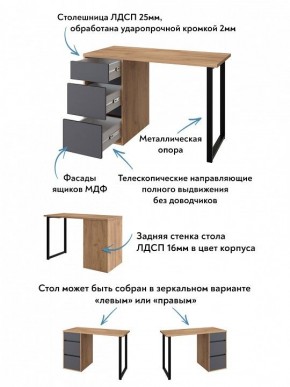 Стол письменный Эконом стандарт С-401 в Муравленко - muravlenko.mebel-74.com | фото