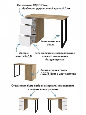 Стол письменный Эконом стандарт С-401 в Муравленко - muravlenko.mebel-74.com | фото